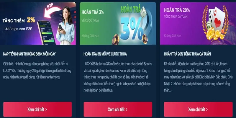Các kênh liên hệ dịch vụ khách hàng 24/7